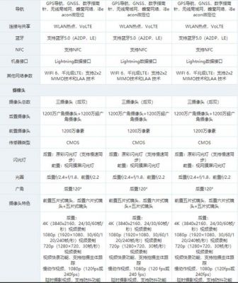 苹果11跑分44万的简单介绍