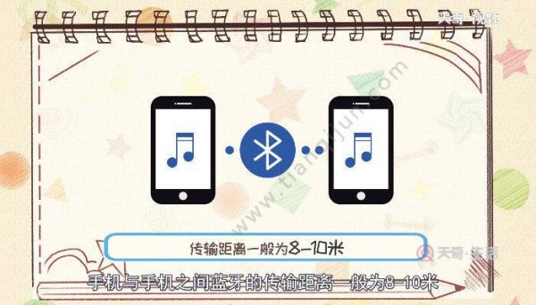 手机蓝牙最远传输距离（手机蓝牙最远的距离）