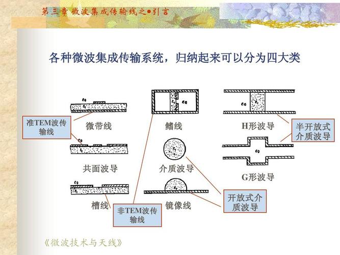 tem模怎么传输（temtem怎么传送）