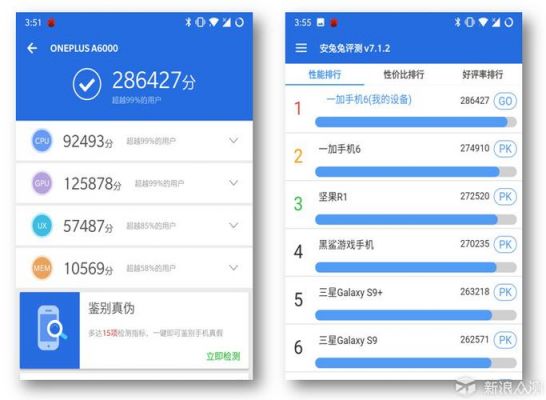 包含一加6提高跑分的词条