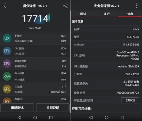关于华为4a全网通跑分的信息