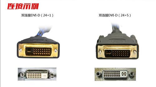 dvi无线传输（dvi线有效传输距离）