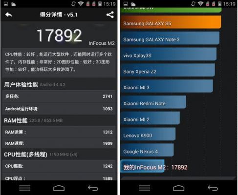 包含安兔兔跑分GPU多少好的词条-图3 包含安兔兔跑分GPU多少好的词条-图3