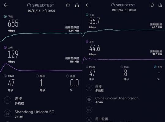 5gwifi传输(5gwifi传输速度)-图3 5gwifi传输(5gwifi传输速度)-图3