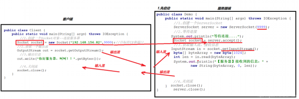 tcp传输文件实例(tcp文件传输 程序)-图3 tcp传输文件实例(tcp文件传输 程序)-图3