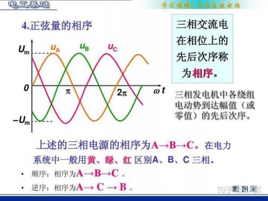 交流电频率传输（交流电频率的作用）