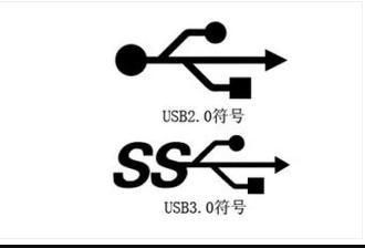 usb控制传输阻塞(usb控制传输阻塞什么意思)-图2 usb控制传输阻塞(usb控制传输阻塞什么意思)-图2