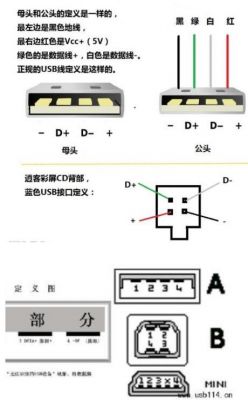 usb控制传输阻塞（usb控制传输阻塞什么意思）