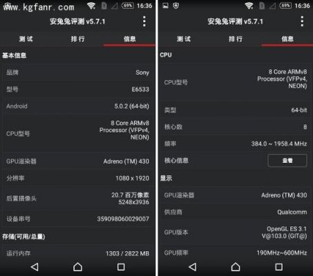关于索尼z3跑分2017的信息-图3 关于索尼z3跑分2017的信息-图3