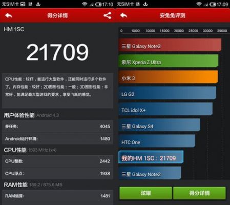 安兔兔红米1s跑分的简单介绍