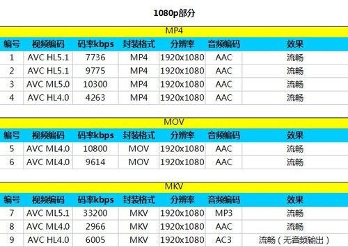 sony+xperia+z+mini+跑分的简单介绍-图2 sony+xperia+z+mini+跑分的简单介绍-图2