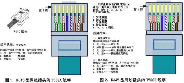 电话线传输技术(电话线传输的是什么信号)-图3 电话线传输技术(电话线传输的是什么信号)-图3