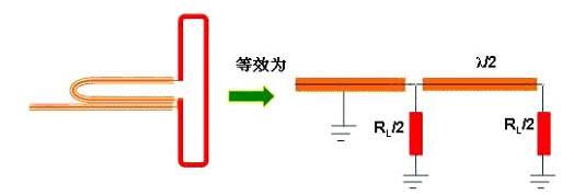 双线平衡传输(平行双线传输线)-图3 双线平衡传输(平行双线传输线)-图3