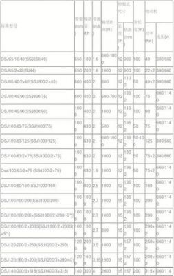 传输皮带计算公式(传输皮带型号)-图3 传输皮带计算公式(传输皮带型号)-图3