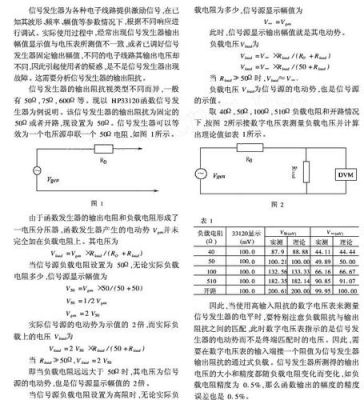 传输线阻抗波长(传输线阻抗和频率的关系)-图3 传输线阻抗波长(传输线阻抗和频率的关系)-图3