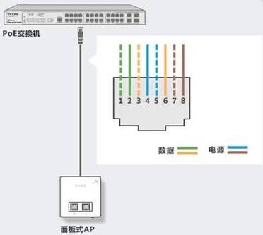 双绞线传输器烧(双绞线传输器怎么接网线)-图2 双绞线传输器烧(双绞线传输器怎么接网线)-图2