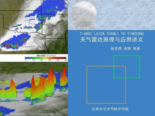微波传输与天气无关(微波传输的缺点)-图3 微波传输与天气无关(微波传输的缺点)-图3