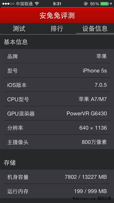 5s安兔兔跑分6万分的简单介绍