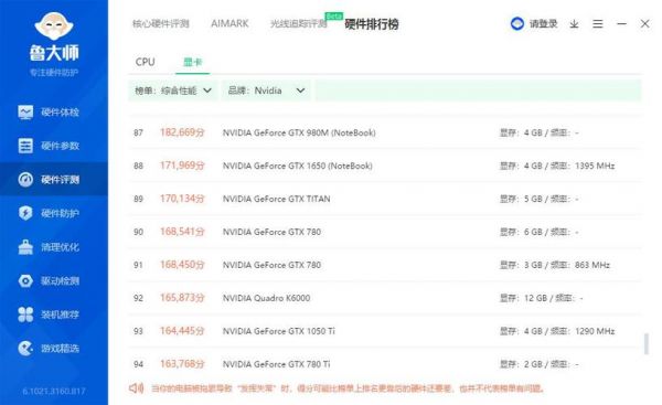 关于丽台q2000跑分的信息-图1 关于丽台q2000跑分的信息-图1