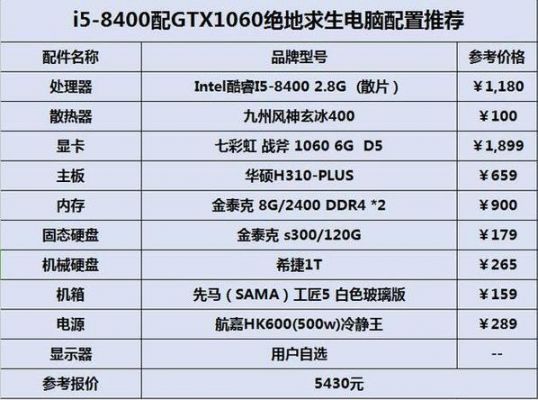 关于丽台q2000跑分的信息-图3 关于丽台q2000跑分的信息-图3