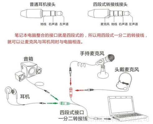 手机耳机传输数据(手机耳机传输数据怎么传)-图2 手机耳机传输数据(手机耳机传输数据怎么传)-图2