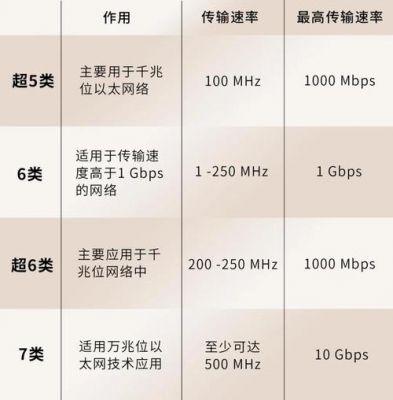 如何衡量串口的传输速率(如何衡量串口的传输速率是否正确)-图3 如何衡量串口的传输速率(如何衡量串口的传输速率是否正确)-图3