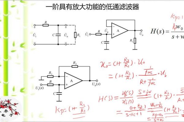 传输函数滤波器（传递函数 滤波器）