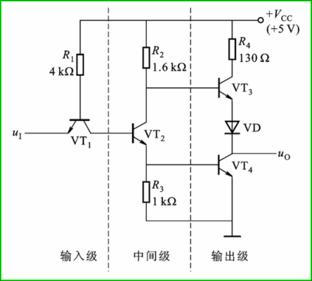 传输信号反射ttl（传输系数和反射系数 测试电路）