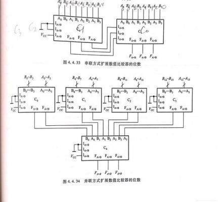 比较器传输延时定义（比较器的传递函数）