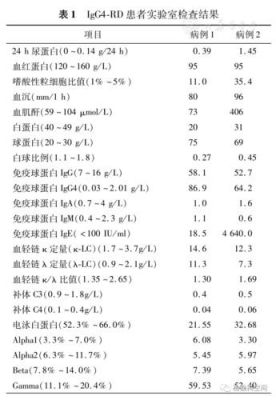 关于lgg4跑分多少的信息-图3 关于lgg4跑分多少的信息-图3