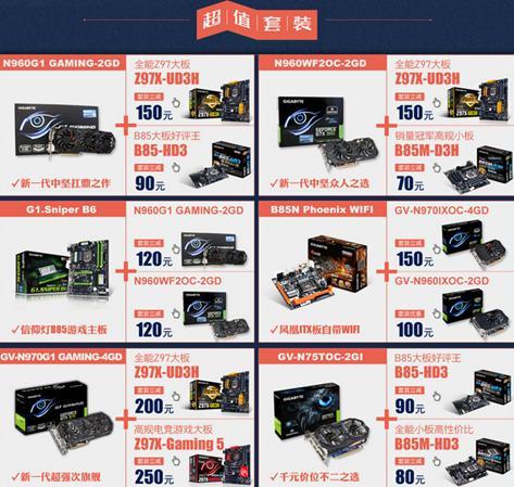 技嘉960跑分多少钱的简单介绍