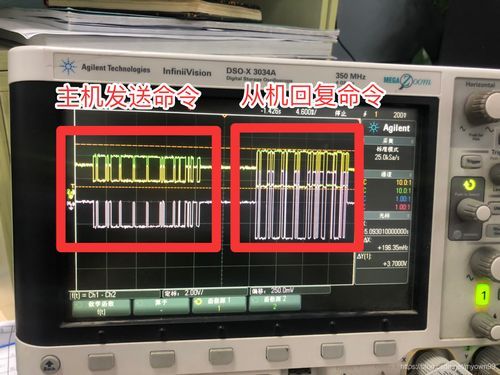 485传输抗干扰(485比232抗干扰)-图2 485传输抗干扰(485比232抗干扰)-图2