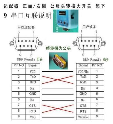 蓝牙串口传输方式（蓝牙串口的作用）