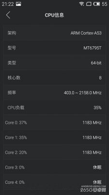 mx5魅族跑分的简单介绍