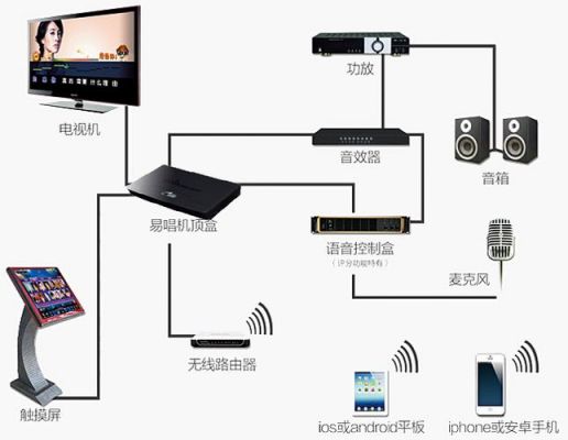 局域网声音传输软件(局域网声音同步)-图3 局域网声音传输软件(局域网声音同步)-图3