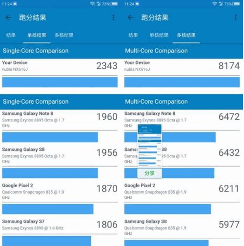 努比亚x多核跑分的简单介绍-图3 努比亚x多核跑分的简单介绍-图3