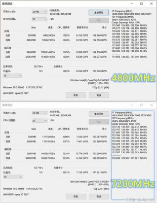 760sli跑分的简单介绍