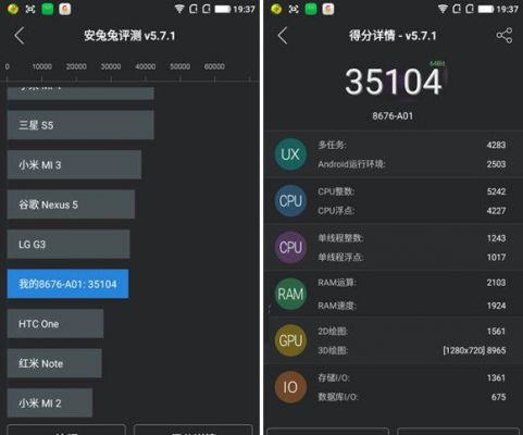 大神note3跑分多少的简单介绍-图1 大神note3跑分多少的简单介绍-图1
