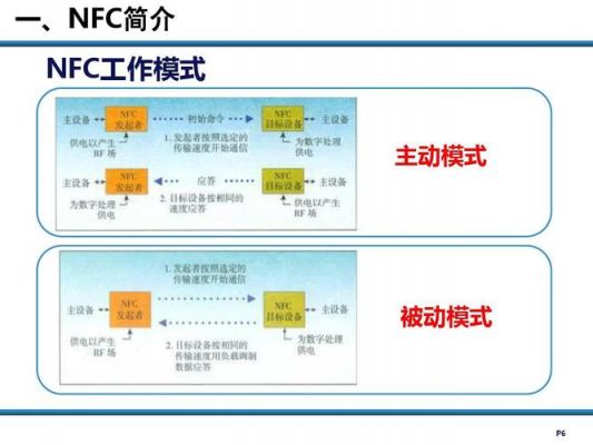 nfc通信中的传输原理（nfc通信中的传输原理有哪些）