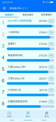 安兔子跑分的简单介绍