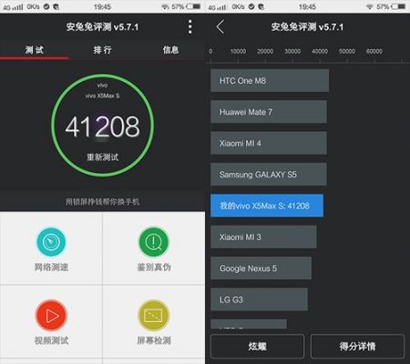 vivox5max跑分的简单介绍