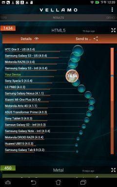 包含nexus7二代跑分的词条-图2 包含nexus7二代跑分的词条-图2