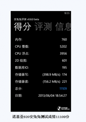 包含nexus7二代跑分的词条-图3 包含nexus7二代跑分的词条-图3