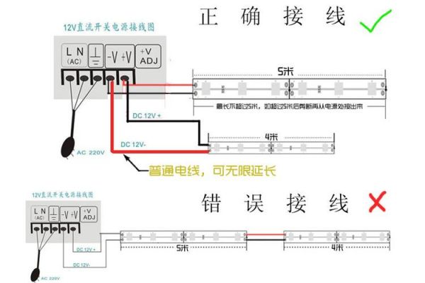 led传输错误(led上传错误)-图2 led传输错误(led上传错误)-图2