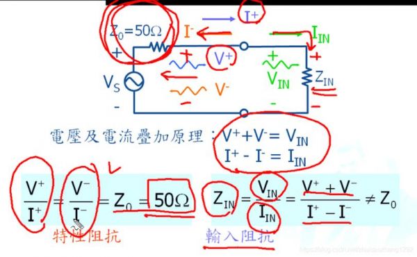 什么是正向传输通道(正向传输导纳)-图3 什么是正向传输通道(正向传输导纳)-图3