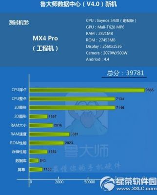 跑分与什么有关的简单介绍-图1 跑分与什么有关的简单介绍-图1