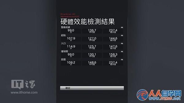 显卡超频后跑分下降的简单介绍-图3 显卡超频后跑分下降的简单介绍-图3