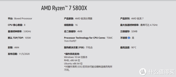 amd锐龙71700跑分的简单介绍-图2 amd锐龙71700跑分的简单介绍-图2