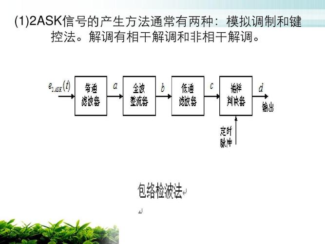 调制解调方式传输（调制解调器是网络传输介质吗）