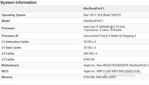 12年macbookpro跑分的简单介绍